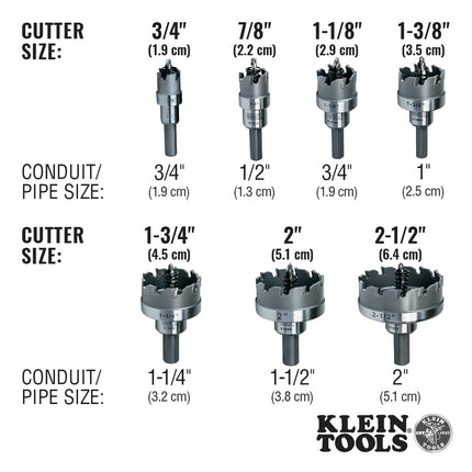 Klein Tools 31868 Carbide Hole Cutter, 2-Inch