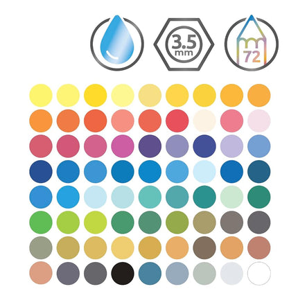 Derwent Set of 72 Watercolour Pencils With Hexagonal Barrel, Professional Quality, For Adults, Students, Amateurs & Professionals, Ideal For Painting and Drawing