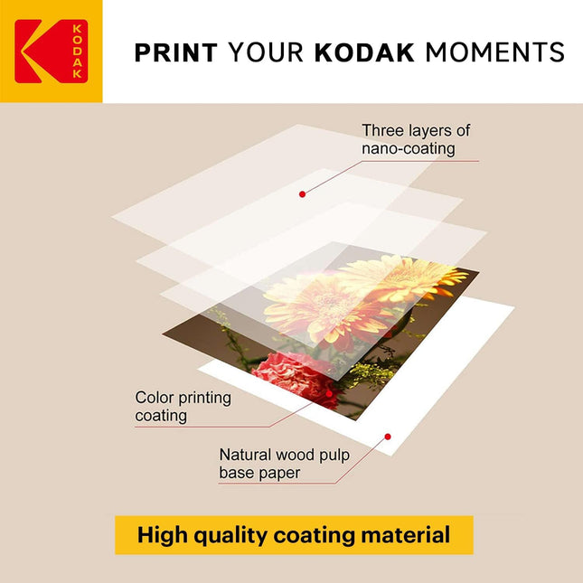 KODAK Picture Paper Vivid 4"x6", 100 count, 66lb-230g/m2 weight, 11.9 mil thickness, Vivid color picture paper- THIS PRODUCT IS NOT COMPATIBLE WITH THE KODAK DOCK PRINTER"