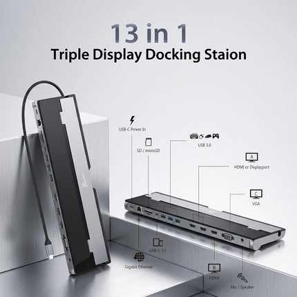 j5create USB C 13-in-1 Triple Display Docking Station