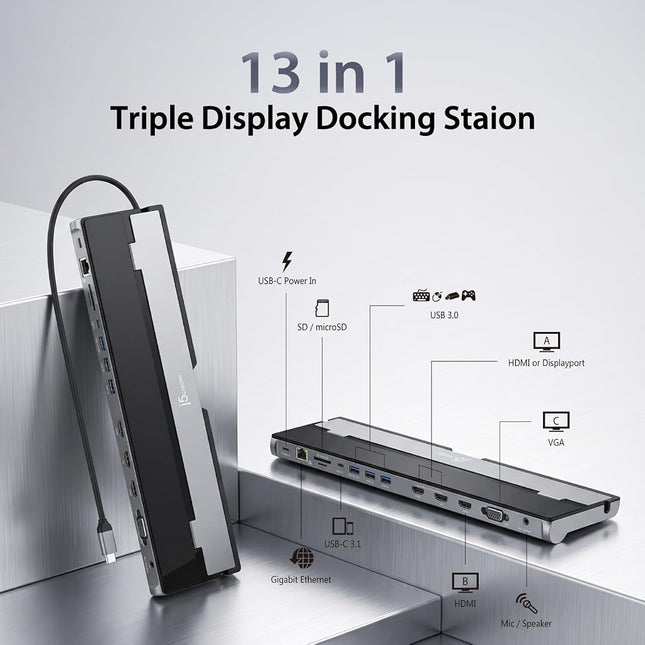 j5create USB C 13-in-1 Triple Display Docking Station