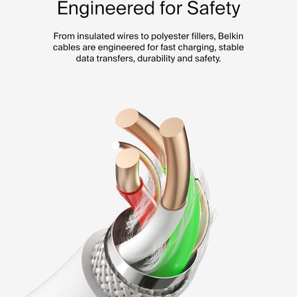Belkin BoostCharge USB C charger cable, USB-C to USB-A cable, USB type C charging cable for iPhone 16, 15, Samsung Galaxy S24, S23, Google Pixel, iPad Pro, Nintendo Switch and more - 1m, White