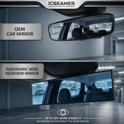 ICBEAMER 10.6" 270mm Easy Clip on Wide Angle Panoramic Blind Spot Fit Auto Interior Rearview Mirror Convex Blue Surface