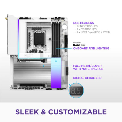 NZXT N9 Z890 - Intel Z890 LGA 1851 ATX Motherboard - White