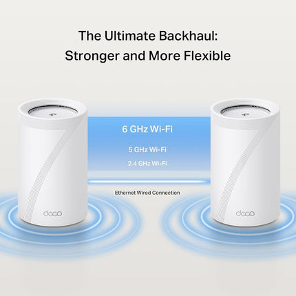 TP-Link Deco BE67 Tri-Band WiFi 7 BE14000 Whole Home Mesh System | 8-Stream 14Gbps | 1×10G+1×2.5G Multi-gig Wired Backhaul | Up to 8100 Sq.ft | VPN, HomeShield, MLO, 320 MHz, AI-Roaming (3-Pack)