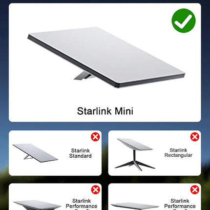 Starlink Mini Flat Magnetic Roof Mount, Ultra-Secure 220 lbs Hold, Quick-Release & Low-Profile 1.7” Design, Scratch & Weather-Resistant, Perfect for Car, RV, Van, Truck & Boat Adventures -Silver