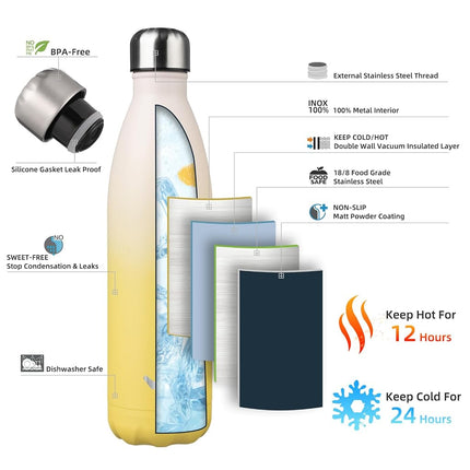 Konokyo Insulated Water Bottles,25oz Double Wall Stainless Steel Vacumm Metal Flask for Sports Travel,Lemon