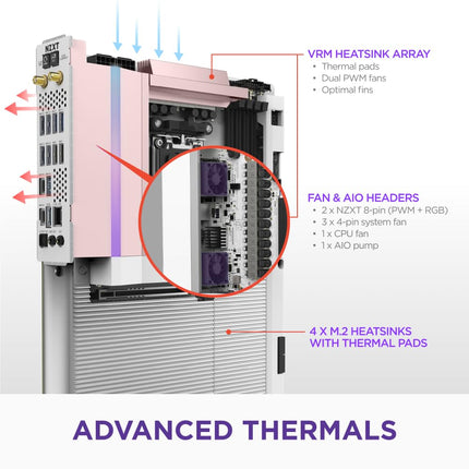 NZXT N9 X870E - AMD X870E AM5 ATX Motherboard - White