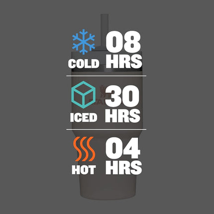 STANLEY Quencher H2.0 FlowState Stainless Steel Vacuum Insulated Tumbler with Lid and Straw for Water, Iced Tea or Coffee, Smoothie and More