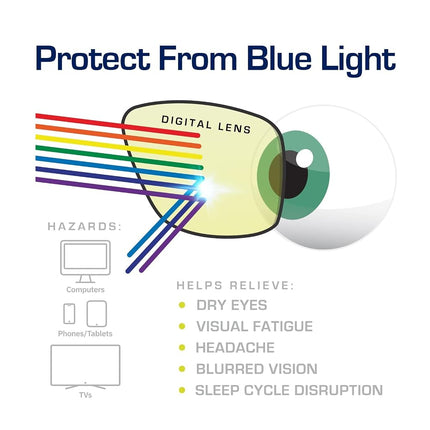 GAMMA RAY FLEXLITE GR OR-003-C1 Computer Glasses Without Magnification in Flexible Frame Anti UV Blue Light and Anti Harmful Glare