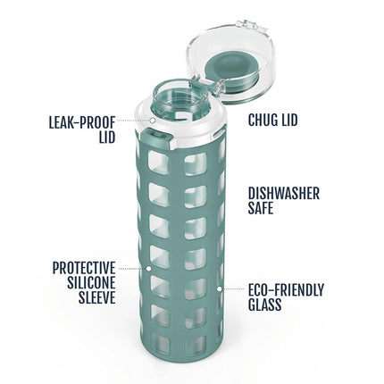Ello Syndicate 20oz Glass Water Bottle with Flip Lid and Sleeve, Alligator