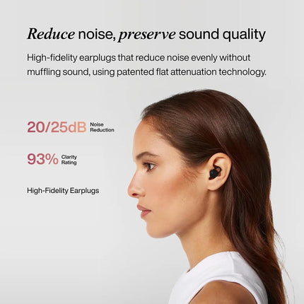 Hears One High-Fidelity Ear Plugs – Reusable Hearing Protection for Concerts, Travel, Focus & Sleep – Certified Noise Reduction 20dB SNR – Hypoallergenic Tips (4 Sizes) + Keychain Case