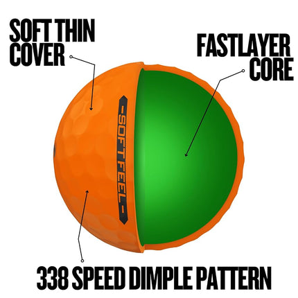 Srixon SOFT FEEL BRITE, High visibility, ultra-soft feel golf balls, Orange