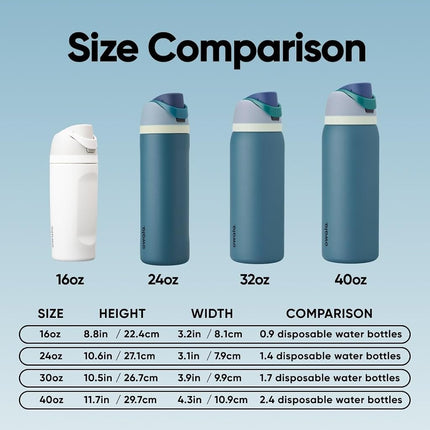 Botella de agua Owala FreeSip de acero inoxidable con aislamiento y pajita para deportes y viajes, a prueba de fugas, sin BPA, 710 ml, vaquero