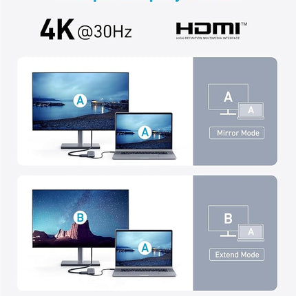 Anker USB-C Hub, 5-in-1 USBC to HDMI Hub with 4K Display, 85W Max PD