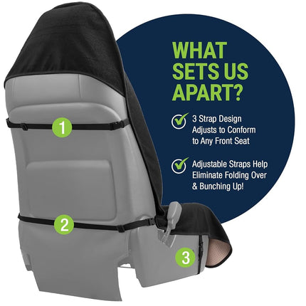 Season Guard Terry Cloth Sweat Towel Seat Cover; Carseat Towel Protector; Great for Gym Workout; Waterproof; Universal Fit for Car SUV Van Truck; EZ fit; Non Slip Grip; Machine Washable; 2pc Black