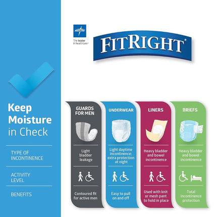 MEDLINE FITEXTRAXLG FITEXTRAXLGZ FitRight Extra Briefs (Pack of 20)