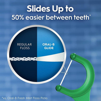 Oral-B Glide Mint Dental Floss Picks with Long Lasting Scope Flavor, 75 Picks