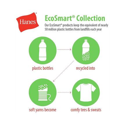 Hanes Men's EcoSmart Fleece Sweatpant, Deep Red, Small (Pack of 2)