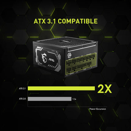 MSI MAG 1250GL PCIE 5 Gaming Power Supply - ATX 3.1 & PCIE 5.1 Ready - Full Modular - 80 Plus Gold Certified 1250W - Compact Size - ATX PSU - 10 Year Warranty