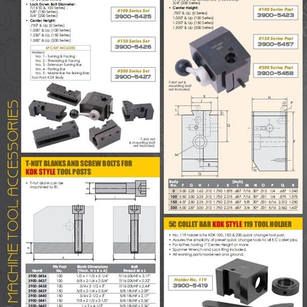 HHIP 3900-5453 Extension Turning Bar Holder, Type KDK-153
