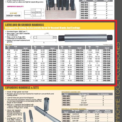 HHIP Lathe Mandrels (Various Diameters: 1/8" - 3")