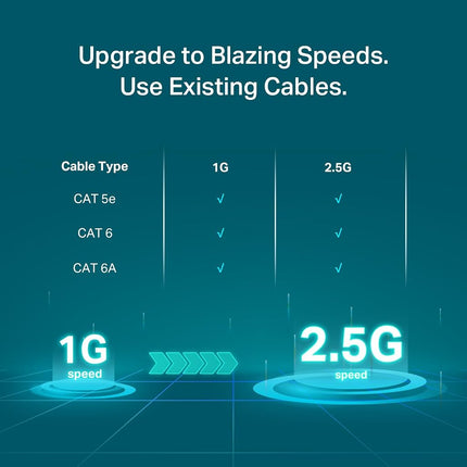 TP-Link TL-SG108S-M2 | 8-Port 2.5G Multi-Gigabit Unmanaged Network Switch, Ethernet Splitter | 2.5G Bandwidth | Plug & Play | Desktop/Wall-Mount | Fanless Metal Design | Limited Lifetime Protection