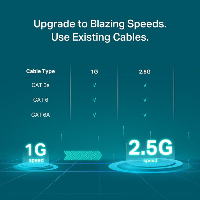 TP-Link TL-SG108S-M2 | 8-Port 2.5G Multi-Gigabit Unmanaged Network Switch, Ethernet Splitter | 2.5G Bandwidth | Plug & Play | Desktop/Wall-Mount | Fanless Metal Design | Limited Lifetime Protection