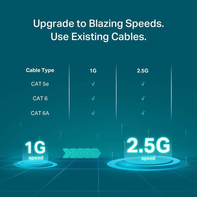 TP-Link TL-SG108S-M2 | 8-Port 2.5G Multi-Gigabit Unmanaged Network Switch, Ethernet Splitter | 2.5G Bandwidth | Plug & Play | Desktop/Wall-Mount | Fanless Metal Design | Limited Lifetime Protection