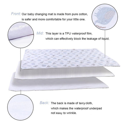Baby Diaper Changing Pad Liners,22"X27.5" 3 Pack Waterproof White