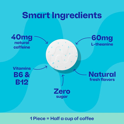 NeuroGum Neuro Mints Nootropic Energy Caffeine | 40mg + 60mg L-theanine B Vitamins for and Focus Sugar Free Vegan Keto Supplement Adults Mint 90 Bulk Bag