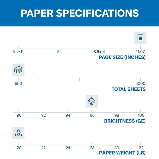 Hammermill 105023 Copy Plus Multipurpose Copy Paper 92 Bright 20lb 11 x 17 White 500 Sheets