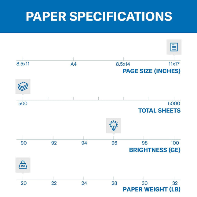 Hammermill 105023 Copy Plus Multipurpose Copy Paper 92 Bright 20lb 11 x 17 White 500 Sheets