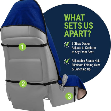 Funda de Asiento Toalla Impermeable Season Guard con Agarre Antideslizante - Protector de Asiento Lavable para Gimnasio - Cojín Universal de Felpa con Bolsillo para Coche, SUV, Furgoneta, Camioneta 1 ud. Azul