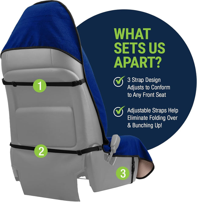 Season Guard Waterproof Towel Seat Cover with Non Slip Grip - Washable Carseat Protector for Gym Workout - Universal Terry Cloth Seat Cushion with Pocket Fit for Car SUV Van Truck 1pcs Blue