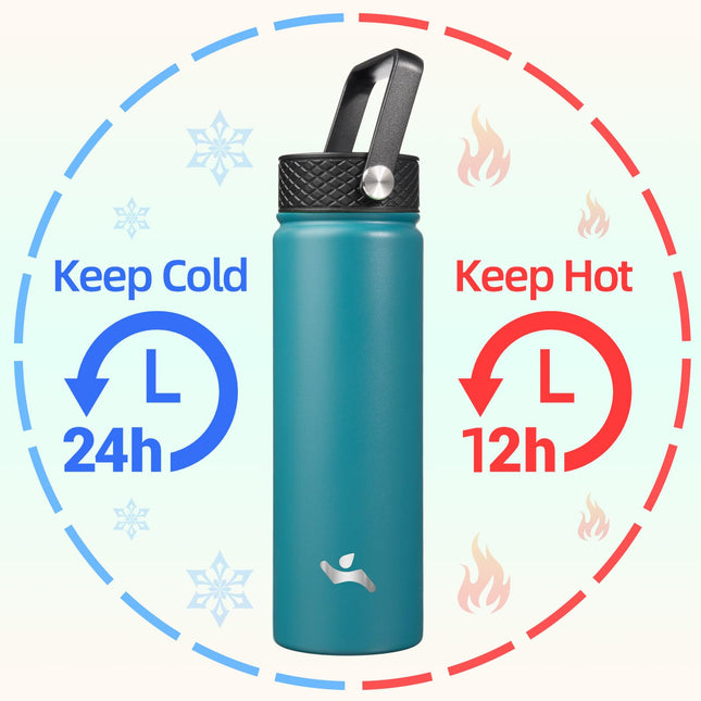 Konokyo Insulated Water Bottle with Straw,22oz 3 Lids Metal Bottles Stainless Steel Water Flask,Light Blue