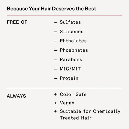 Olaplex No.0 Intensive Bond Building Hair Treatment, Liquid, Fragrance Free, Sulfate-Free, All Hair Types, 155ml