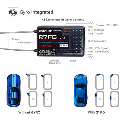 Radiolink RC6GS V3 New 7 Channels RC Transmitter and Gyro Receiver R7FG, Voltage Telemetry, 2.4Ghz Surface Radio Controller for RC Crawler, Drifting, Bash, Buggy Cars, and Boats