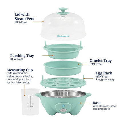 Elite Gourmet EGC007M# Rapid Egg Cooker, 7 Easy-To-Peel, Hard, Medium, Soft Boiled Eggs, Poacher, Omelet Maker, Auto Shut-Off, Alarm, 16-Recipe Booklet, BPA-Free, Mint, 7 Egg