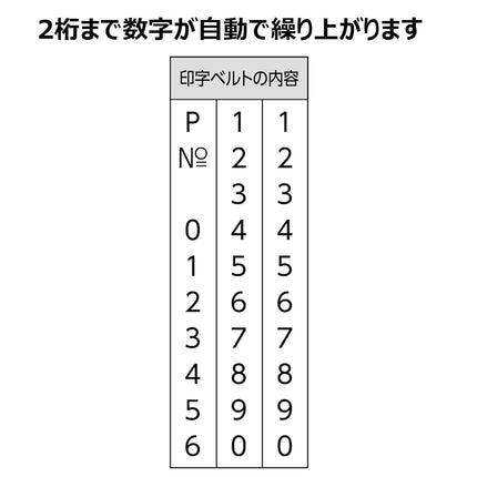 Shachihata GNR-32M/H Mincho Tai Page Number Stamp No. 2