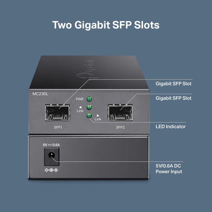 TP-Link MC230L | Conversor de medios de fibra Gigabit SFP a SFP | Convierte entre 2 módulos SFP Gigabit | Plug & Play | Carcasa metálica duradera | Compatibilidad versátil | Intercambiable en caliente