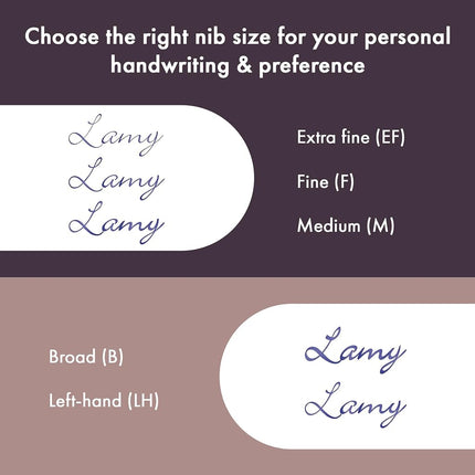 LAMY safari white - Fountain Pen with ergonomic grip & polished steel nib in size F - ideal for any Writing & Calligraphy - including LAMY T 10 blue cartridge - Right-Handed