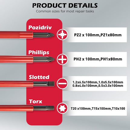 Premium Insulated Screwdrivers Set - Ultimate Electrician Screwdriver Set, 1000V Electrical Screwdriver Set Insulated Professional Electricians Screwdriver Set Magnetic Phillips Slotted Pozidriv Torx
