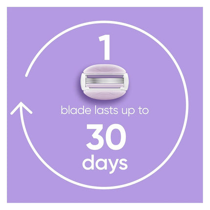 Gillette Venus ComfortGlide Freesia Women's Razor Refills, 6 Refill Cartridges, Fits Venus Reusable Razor Handles, 3-Bladed with Built-in Shave Gel Bars