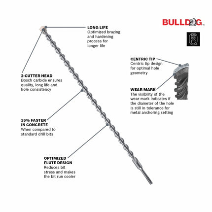 BOSCH HC2083 1/2 in. x 6 in. x 8 in. Bulldog SDS-Plus Rotary Hammer Bit