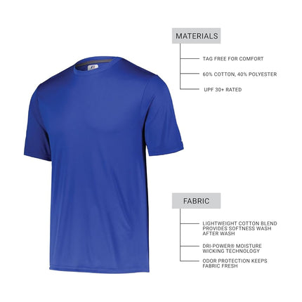 Russell Athletic Men's Performance T-Shirt, Royal, 3X-Large