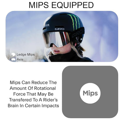 Giro Ledge MIPS Snow Helmet, Graphite Matt, Medium (55.5-59 cm)