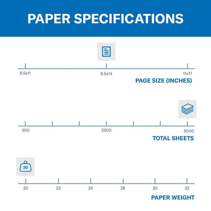 Hammermill Paper, Colors Pink, 20lb, 8.5 x1 4, Legal, 5000 Sheets / 10 Ream Case (103390C), Made in The USA
