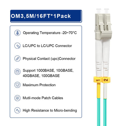 FLYPROFiber- LC to LC Fiber Patch Cable OM3 5M/16ft, Length Options: 0.2m-200m, 10GB/40GB Multimode Duplex, 50/125um Fiber Optic Cable Cord LSZH-5Meter(16ft), 4pack