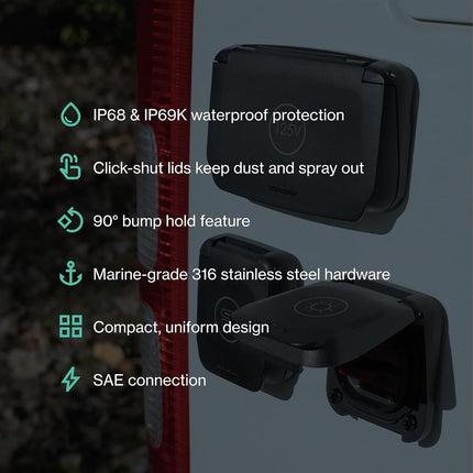 Scanstrut Ventura Series SAE Solar Connection, Waterproof Exterior Panel Mount Socket with IP68 & IP69K Rating for Vans, RVs and Overland Vehicles